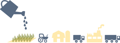 A cartoony image showing a large watering can pouring over a green field followed by a tractor then a barn then a truck then a factoring and finally another truck